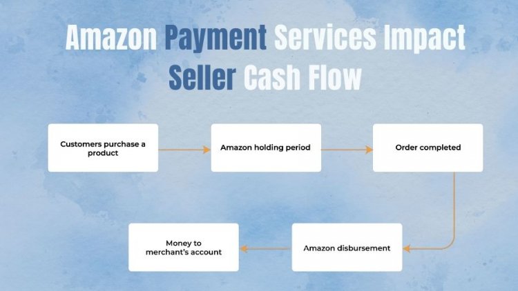 How Amazon Payment Services Impact Seller Cash Flow