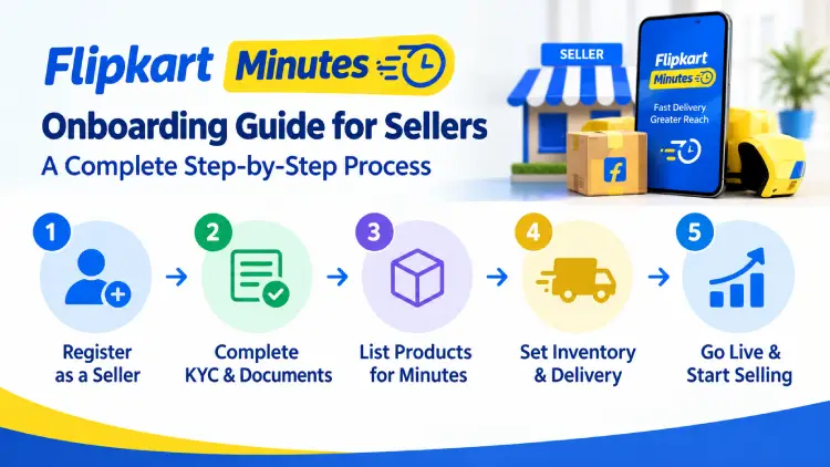 Flipkart Minutes Onboarding Guide for Sellers: A Complete Step-by-Step Process