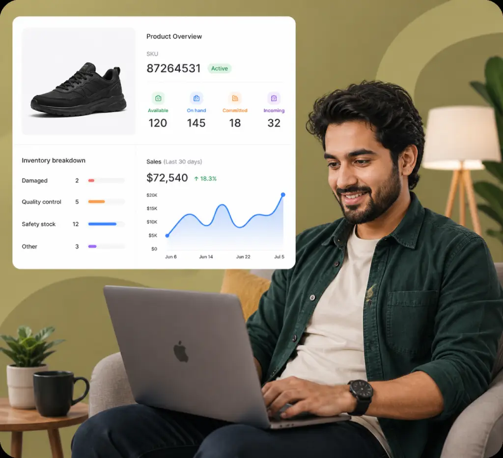 Sponsored Products Campaign Management
